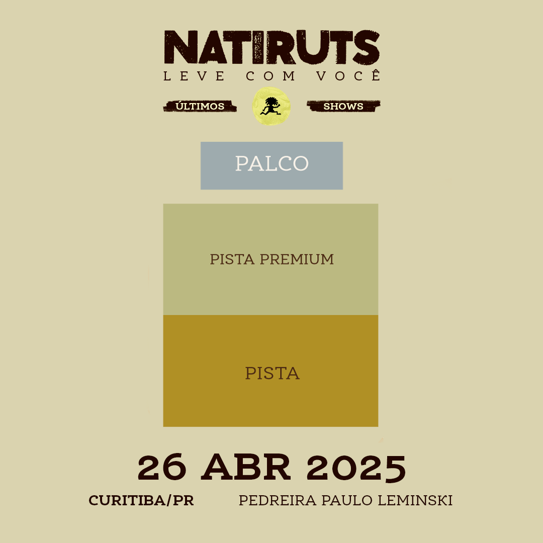 Natiruts Mapa de setores. Imagem: divulgação.