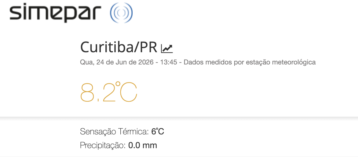 Simepar
