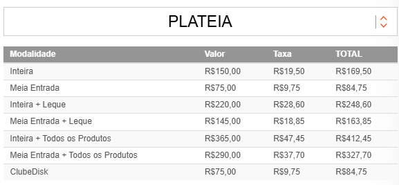 Watch Party Corridas das Blogueiras